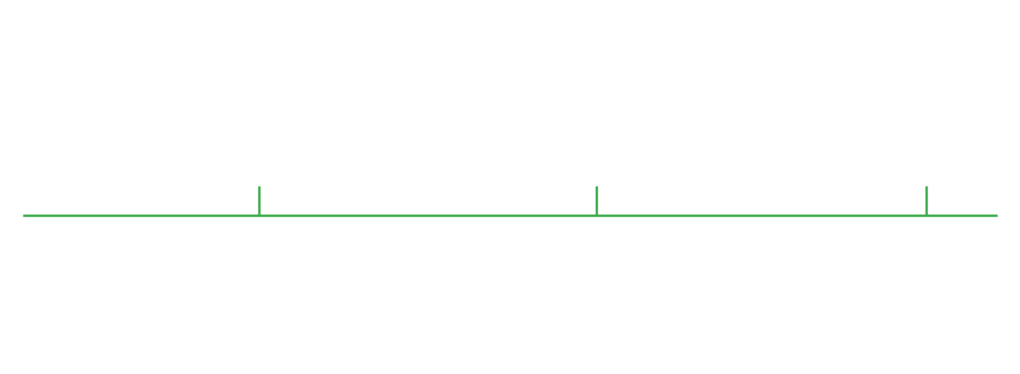 Kobold-Systems